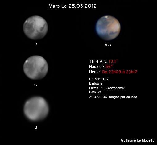 Mars - 25 Mars 2012