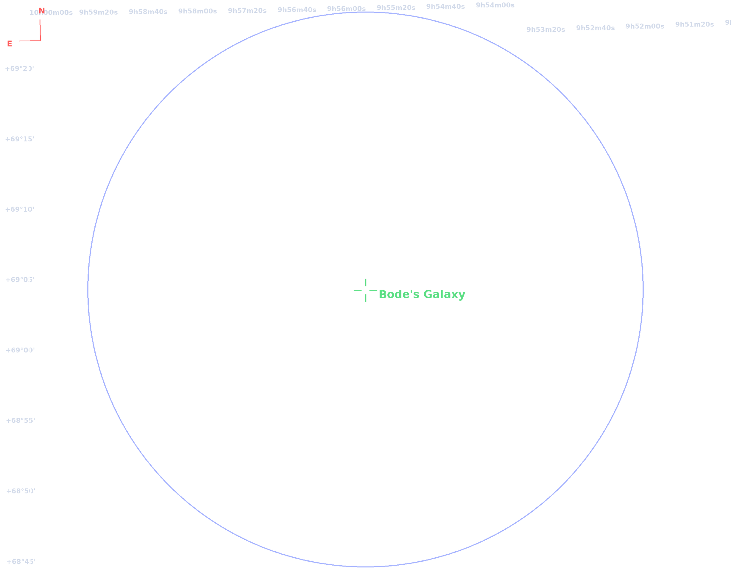 M81 - 18 Mars 2020 — repérage des objets