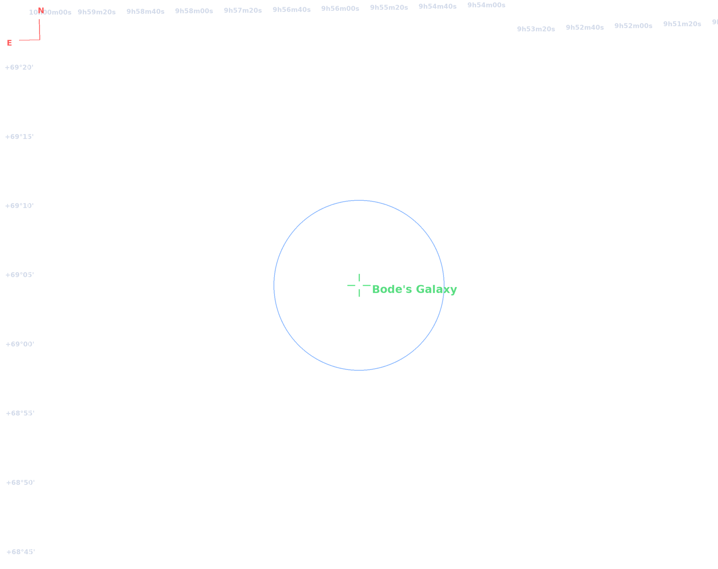 M81 - 18 Mars 2020 — repérage des objets
