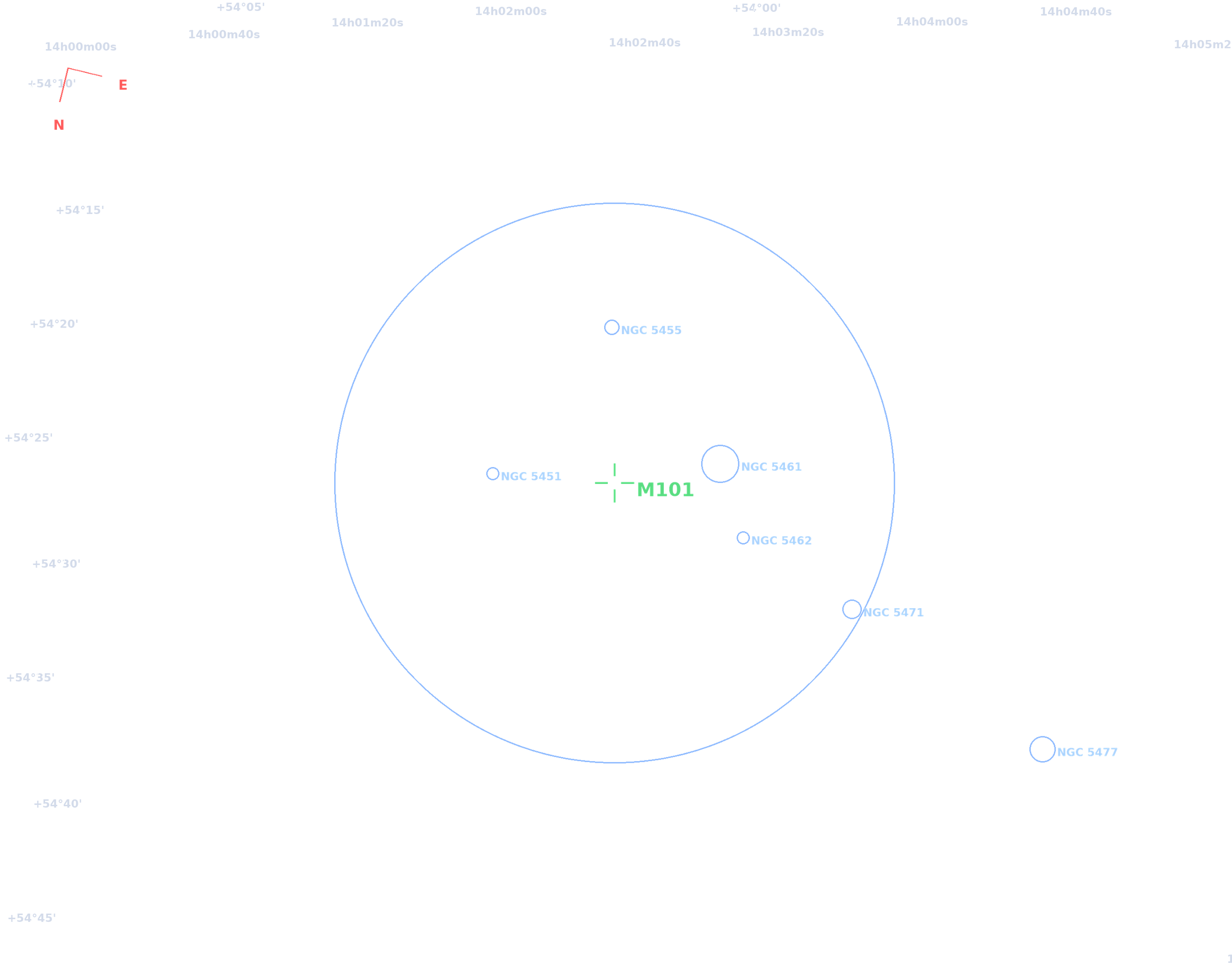 M101 — repérage des objets