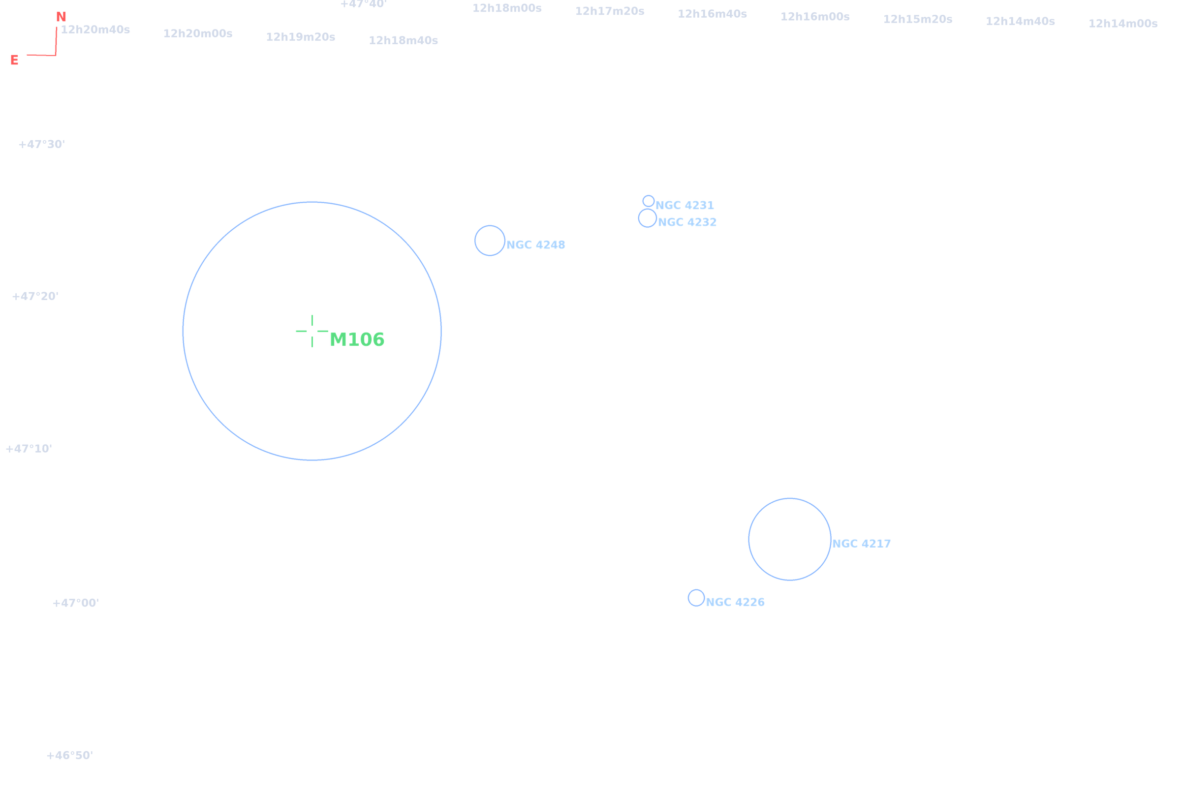 M106 - AG10 F3.4 — repérage des objets
